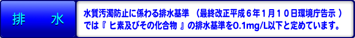 r@h~ɌWr iŏIUNPPO jł
w qfyт̉ x̔r0.1mg/Lȉƒ߂Ă܂B