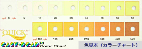 ヒ素濃度簡易分析 色見本